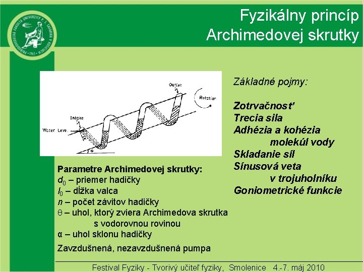 Fyzikálny princíp Archimedovej skrutky Základné pojmy: Zotrvačnosť Trecia sila Adhézia a kohézia molekúl vody