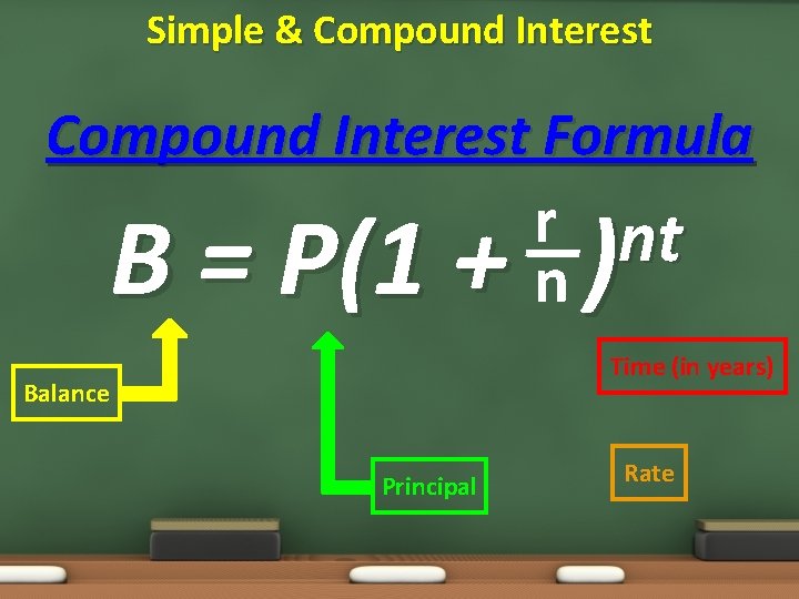 Simple & Compound Interest Formula r nt n B = P(1 + ) Time