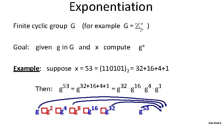 Exponentiation Finite cyclic group G (for example G = Goal: given g in G