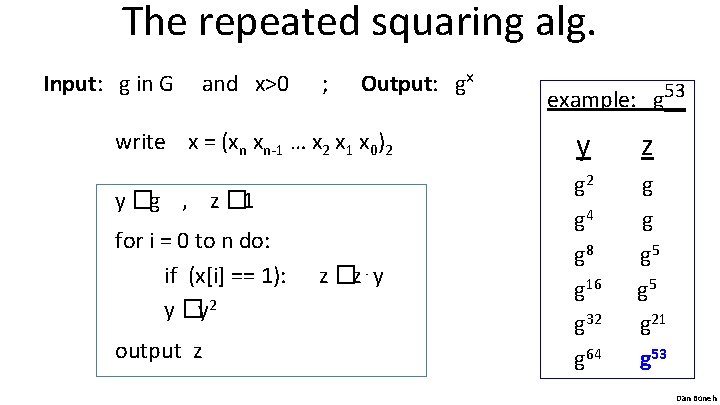 The repeated squaring alg. Input: g in G and x>0 ; Output: gx write