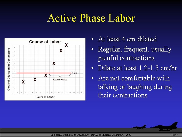 Active Phase Labor • At least 4 cm dilated • Regular, frequent, usually painful