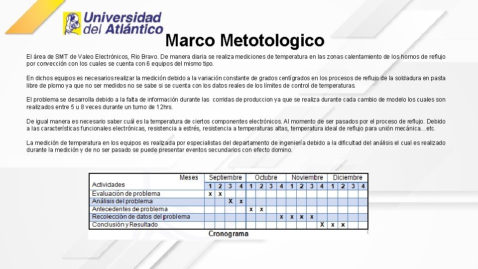 Marco Metotologico El área de SMT de Valeo Electrónicos, Rio Bravo. De manera diaria