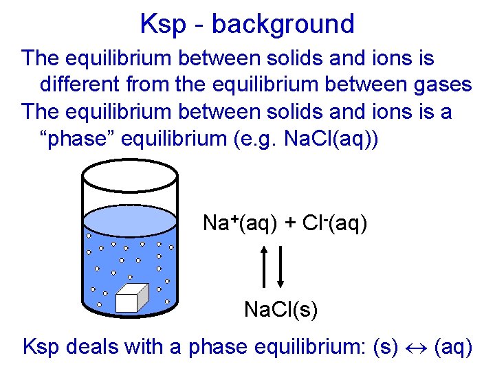 Ksp - background The equilibrium between solids and ions is different from the equilibrium