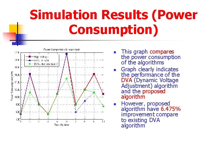 Simulation Results (Power Consumption) n n n This graph compares the power consumption of