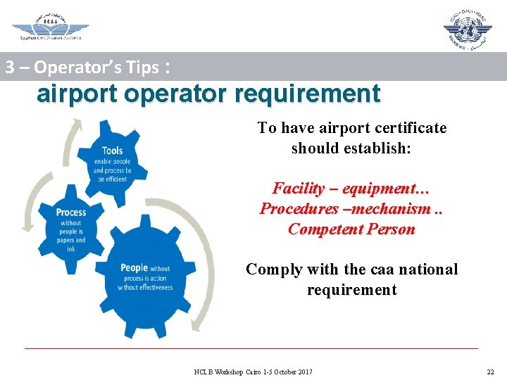 3 – Operator’s Tips : airport operator requirement To have airport certificate should establish: