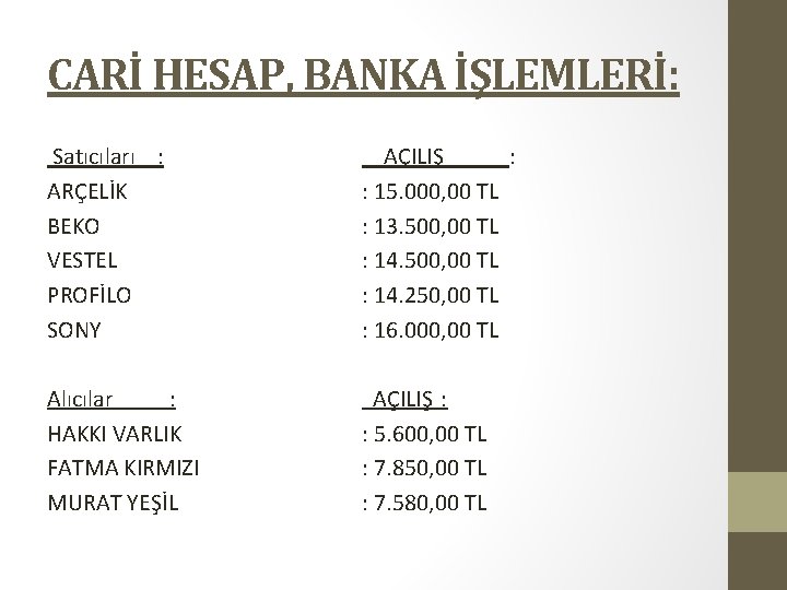 CARİ HESAP, BANKA İŞLEMLERİ: Satıcıları : ARÇELİK BEKO VESTEL PROFİLO SONY Alıcılar : HAKKI