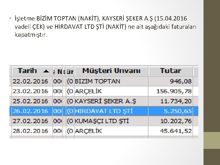 • İşletme BİZİM TOPTAN (NAKİT), KAYSERİ ŞEKER A. Ş (15. 04. 2016 vadeli