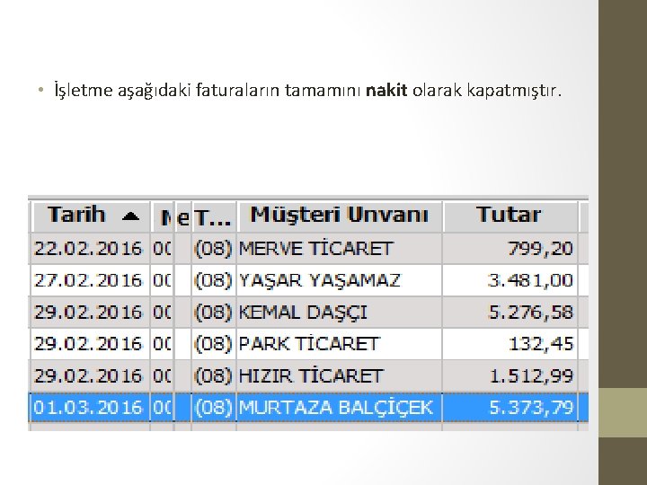  • İşletme aşağıdaki faturaların tamamını nakit olarak kapatmıştır. 