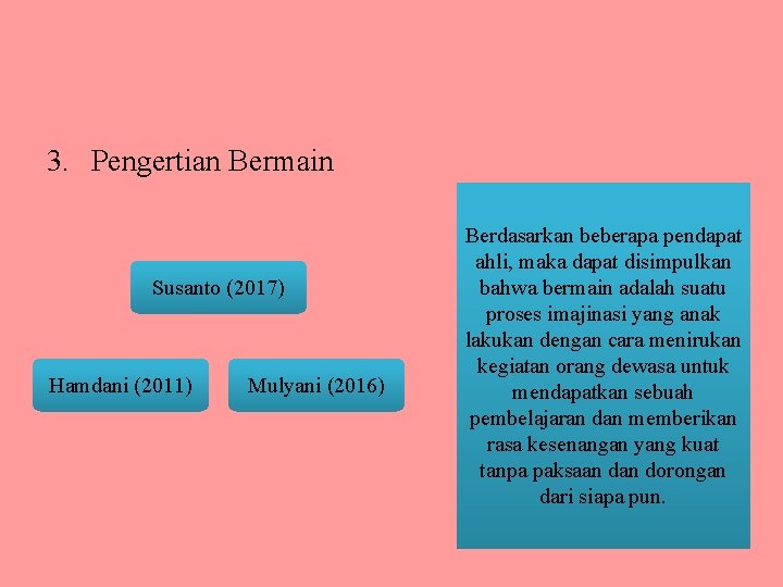 3. Pengertian Bermain Susanto (2017) Hamdani (2011) Mulyani (2016) Berdasarkan beberapa pendapat ahli, maka