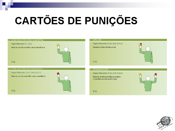 CARTÕES DE PUNIÇÕES 