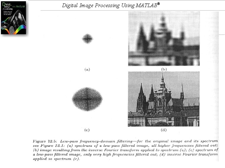 Digital Image Processing Using MATLAB® 