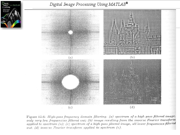 Digital Image Processing Using MATLAB® Digital Image Processing Using MATLAB®