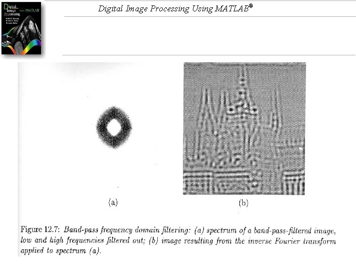 Digital Image Processing Using MATLAB® 