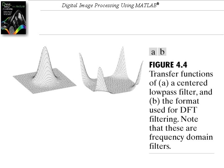 Digital Image Processing Using MATLAB® 