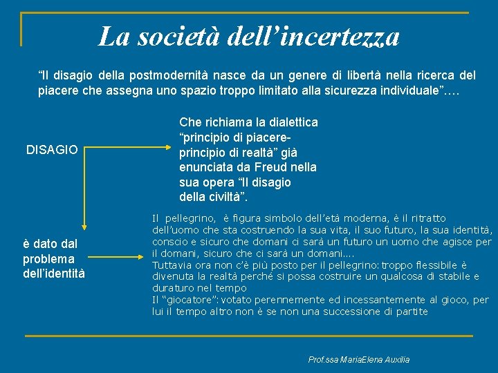 La società dell’incertezza “Il disagio della postmodernità nasce da un genere di libertà nella