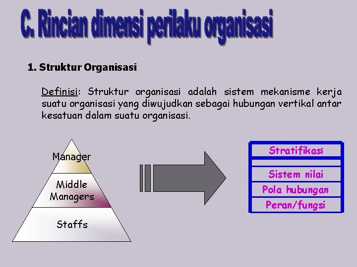 1. Struktur Organisasi Definisi: Struktur organisasi adalah sistem mekanisme kerja suatu organisasi yang diwujudkan