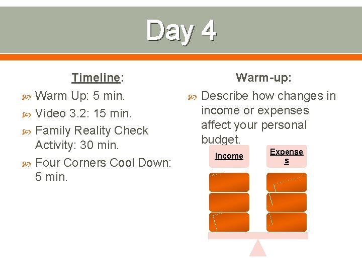 Day 4 Timeline: Warm Up: 5 min. Video 3. 2: 15 min. Family Reality