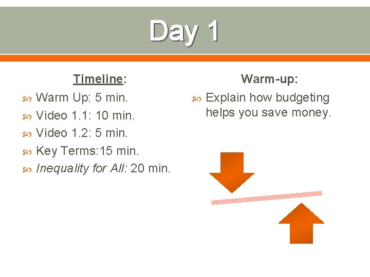 Day 1 Timeline: Warm Up: 5 min. Video 1. 1: 10 min. Video 1.