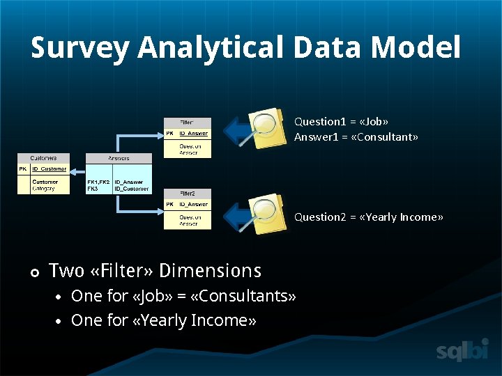 Survey Analytical Data Model Question 1 = «Job» Answer 1 = «Consultant» Question 2