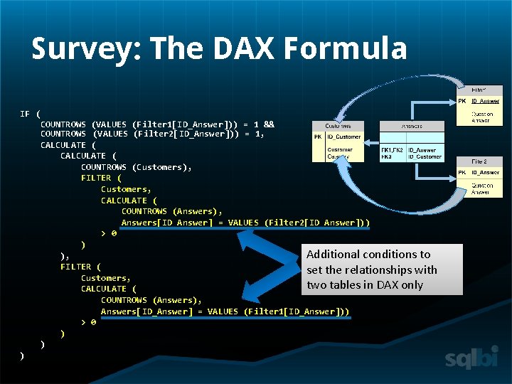 Survey: The DAX Formula IF ( COUNTROWS (VALUES (Filter 1[ID_Answer])) = 1 && COUNTROWS