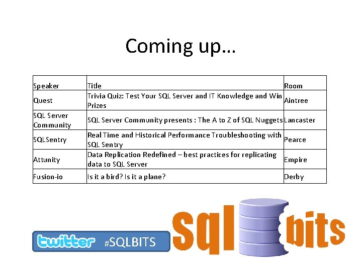 Coming up… Speaker Quest SQL Server Community SQLSentry Attunity Fusion-io Title Room Trivia Quiz: