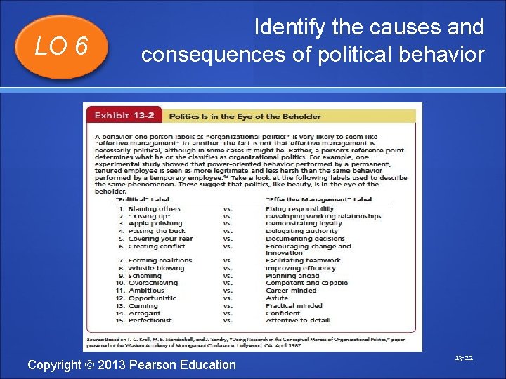 LO 6 Identify the causes and consequences of political behavior Copyright © 2013 Pearson