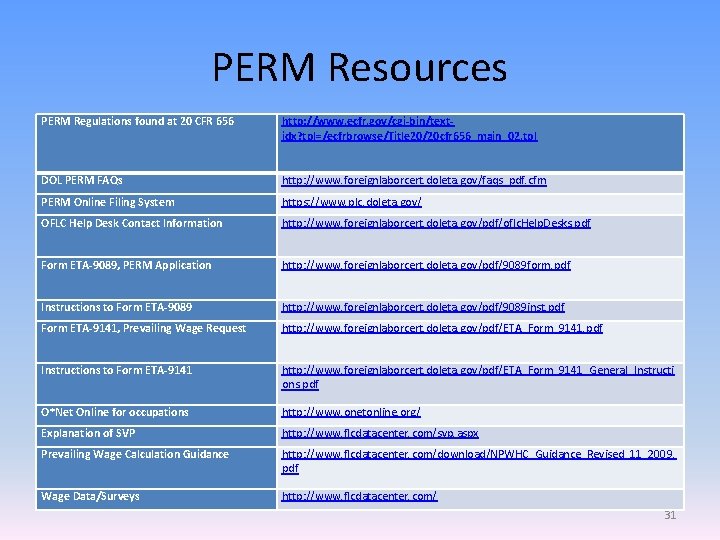 PERM Resources PERM Regulations found at 20 CFR 656 http: //www. ecfr. gov/cgi-bin/textidx? tpl=/ecfrbrowse/Title