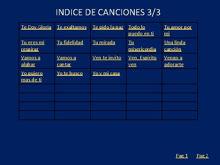 INDICE DE CANCIONES 3/3 Te Doy Gloria Te exaltamos Te pido la paz Todo INDICE DE CANCIONES 3/3 Te Doy Gloria Te exaltamos Te pido la paz Todo