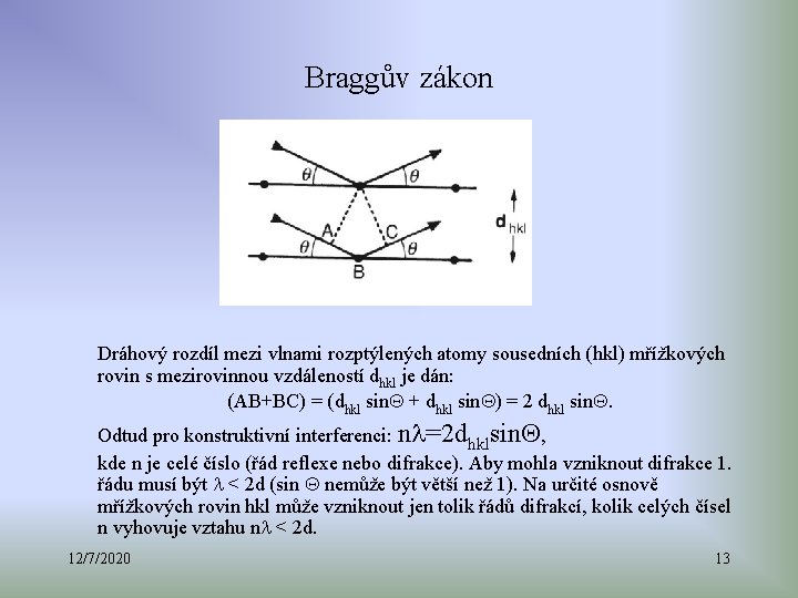 Braggův zákon Dráhový rozdíl mezi vlnami rozptýlených atomy sousedních (hkl) mřížkových rovin s mezirovinnou