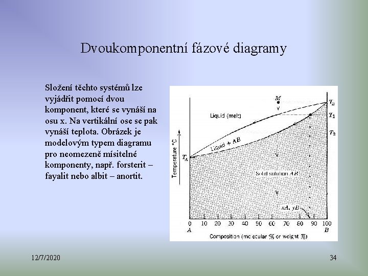 Dvoukomponentní fázové diagramy Složení těchto systémů lze vyjádřit pomocí dvou komponent, které se vynáší