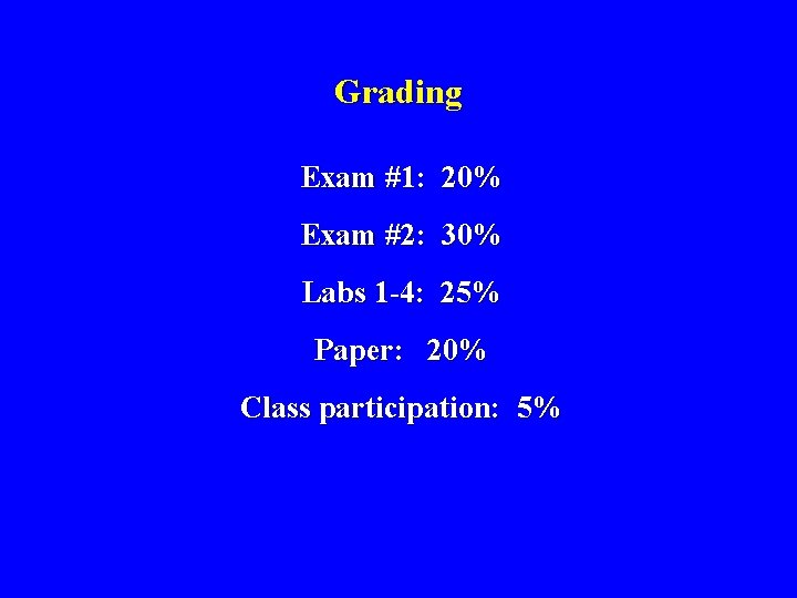 Grading Exam #1: 20% Exam #2: 30% Labs 1 -4: 25% Paper: 20% Class