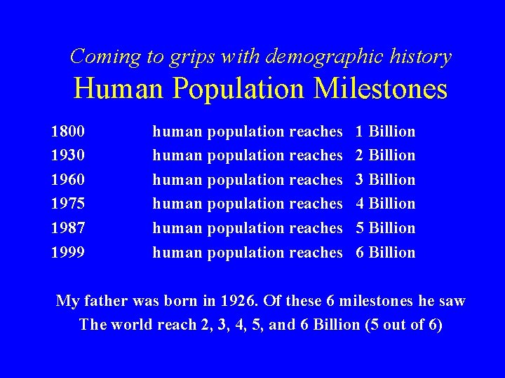 Coming to grips with demographic history Human Population Milestones 1800 human population reaches 1