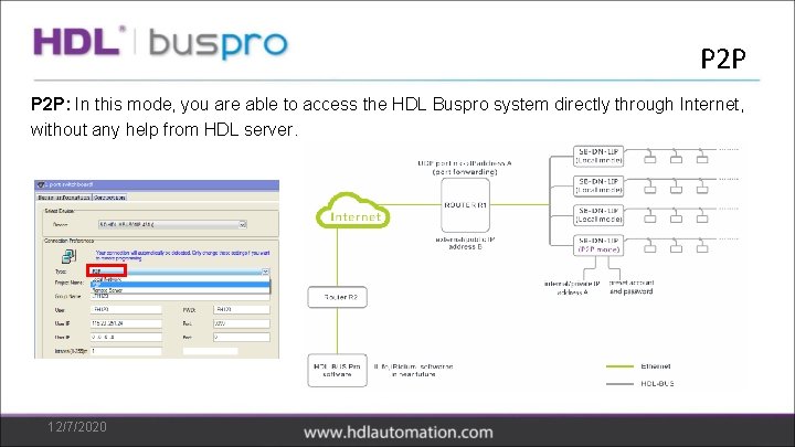 P 2 P: In this mode, you are able to access the HDL Buspro