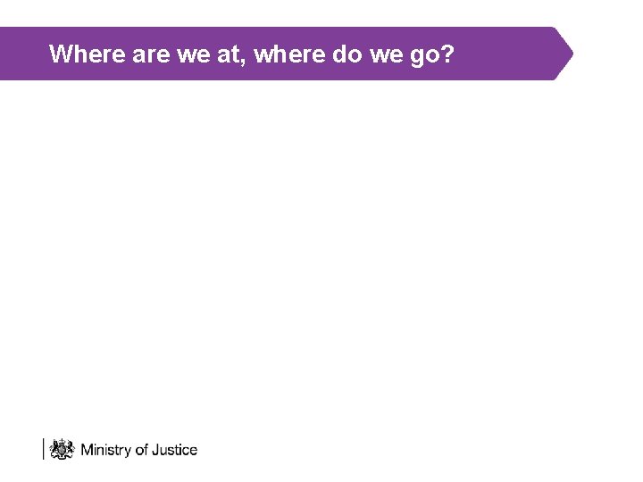 Where are we at, where do we go? 