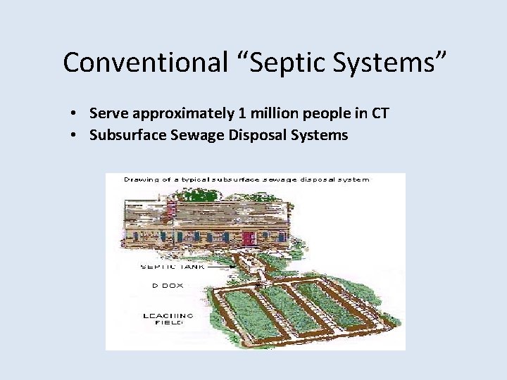Conventional “Septic Systems” • Serve approximately 1 million people in CT • Subsurface Sewage