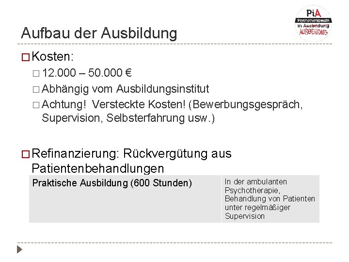 Aufbau der Ausbildung � Kosten: � 12. 000 – 50. 000 € � Abhängig