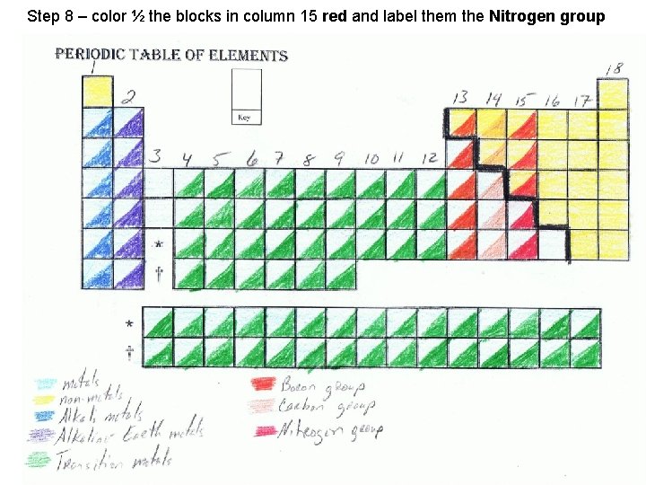 Step 8 – color ½ the blocks in column 15 red and label them