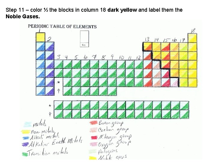 Step 11 – color ½ the blocks in column 18 dark yellow and label
