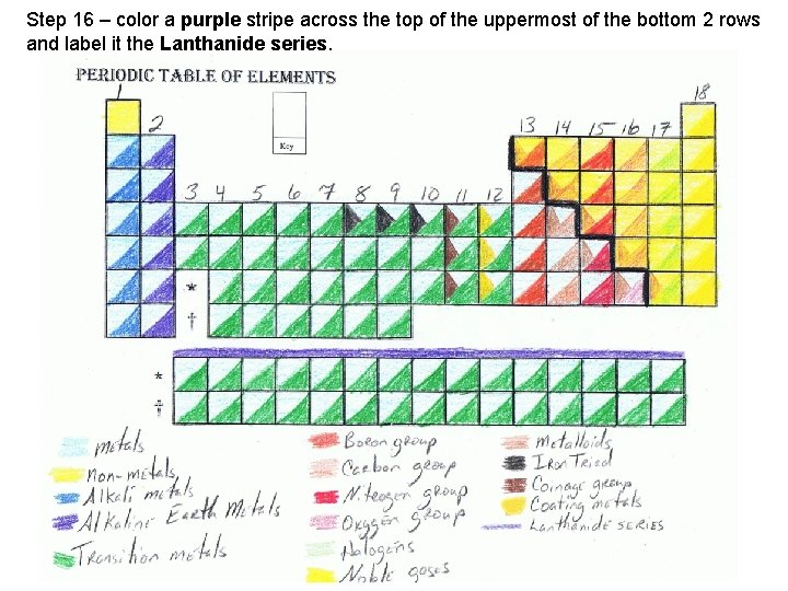 Step 16 – color a purple stripe across the top of the uppermost of