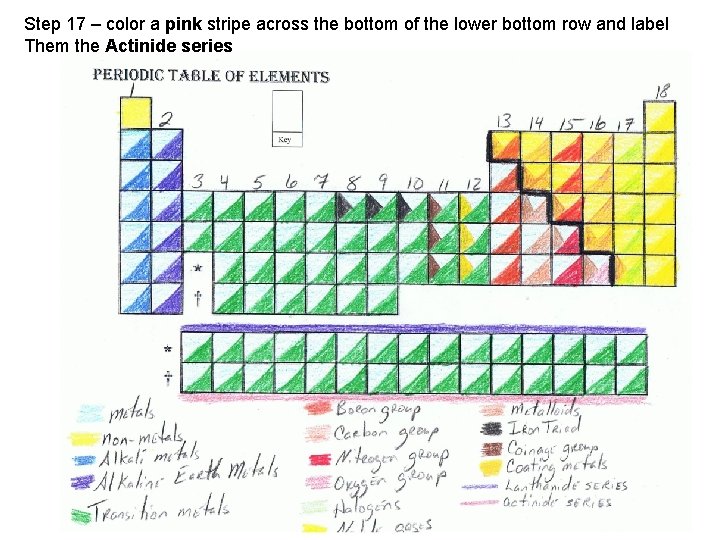 Step 17 – color a pink stripe across the bottom of the lower bottom