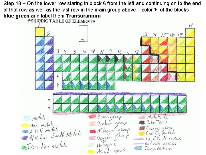 Step 18 – On the lower row staring in block 6 from the left