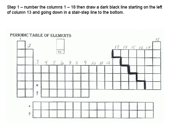 Step 1 – number the columns 1 – 18 then draw a dark black