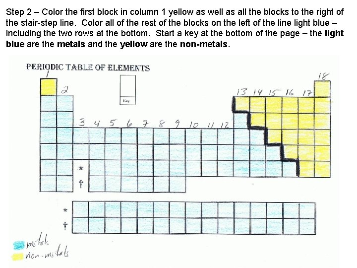 Step 2 – Color the first block in column 1 yellow as well as