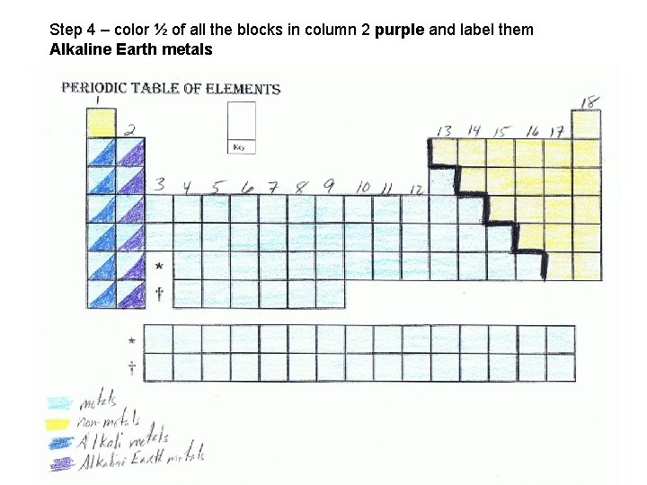 Step 4 – color ½ of all the blocks in column 2 purple and