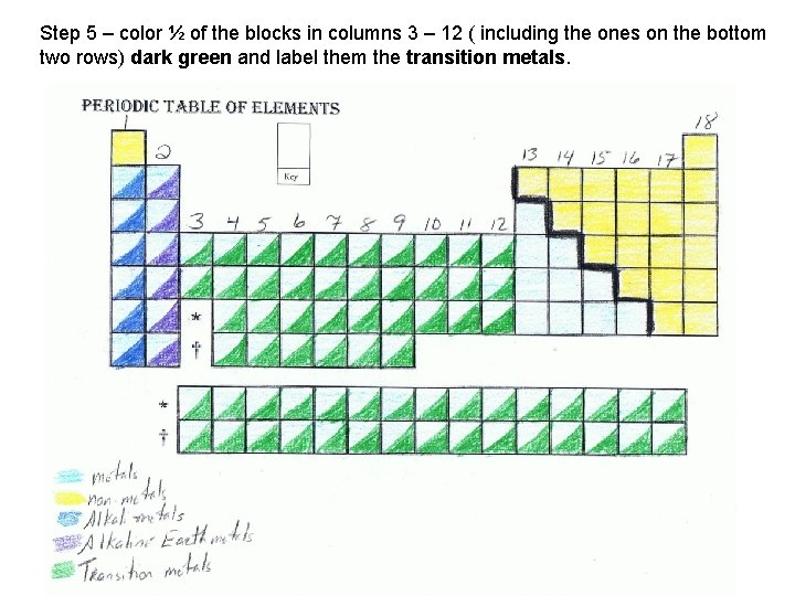 Step 5 – color ½ of the blocks in columns 3 – 12 (