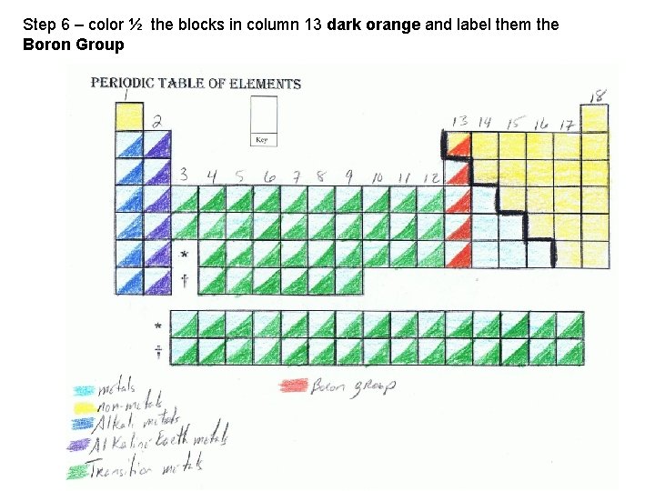 Step 6 – color ½ the blocks in column 13 dark orange and label