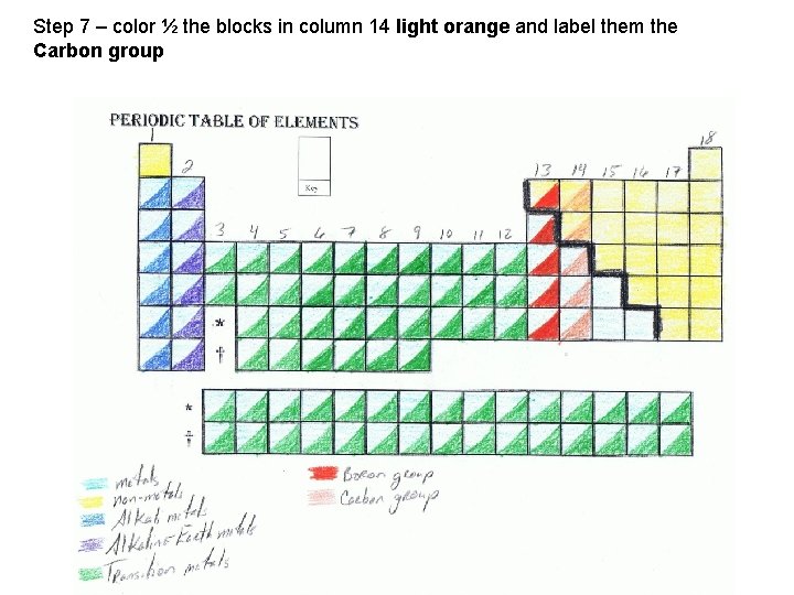 Step 7 – color ½ the blocks in column 14 light orange and label