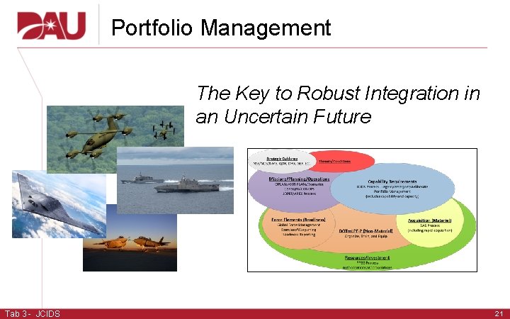 Portfolio Management The Key to Robust Integration in an Uncertain Future Tab 3 -