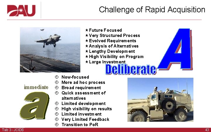 Challenge of Rapid Acquisition « Future Focused « Very Structured Process « Evolved Requirements