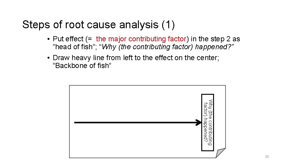 Steps of root cause analysis (1) • Put effect (= the major contributing factor)